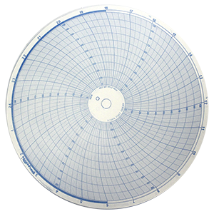 Диск-250М-22G0 регистратор бумажный, Изображение №2