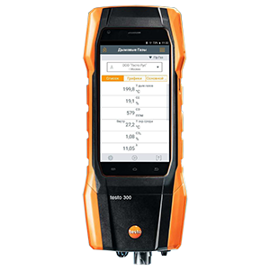 Testo-300LL анализатор дымовых газов O2, CO с H2 компенсацией (до 30000 ppm), кейс, пылевые фильтры, зонд 300мм ᴓ8 мм, блок питания, обнуление, Изображение №1