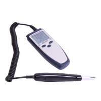 ИВА-6А-Д термогигрометр автономный с выносным преобразователем, с каналом атмосферного давления