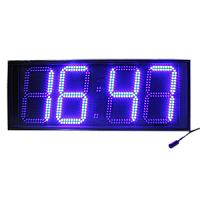 Импульс-415-B часы электронные офисные (синяя индикация)
