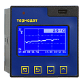 Термодат-16Е6/1УВ/1В/2Р/1С/1Т/485/4Gb/F регулятор температуры