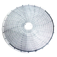 Р-2190 диск диаграммный