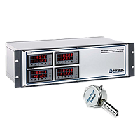 Promet-I.S. анализатор влажности газов поточный