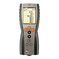 Testo-350 модуль управляющий
