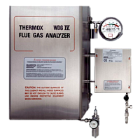 WDG-IVC/IQ Thermox газоанализатор стационарный для анализа кислорода и горючих компонентов в дымовых