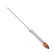 BS-718-L50SP (15°C, 0,650-0,700) ареомет...