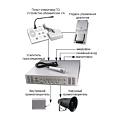 АГО-600 аппаратура громкоговорящего оповещения в составе УТ600М и АПК ЕИУС.465333.008-01
